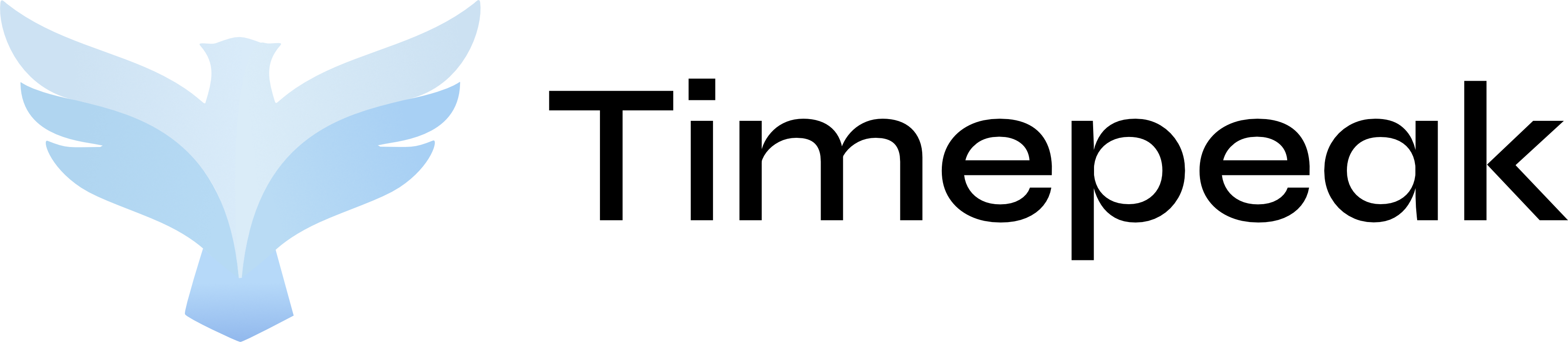 Timepeak